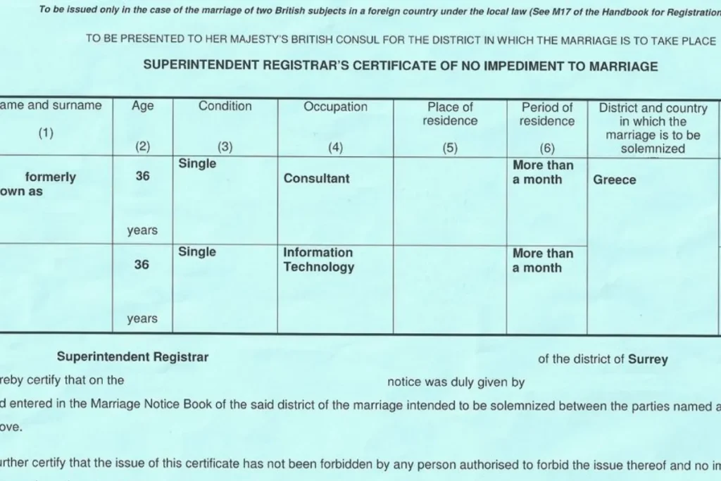 Certificate of No Impediment adalah